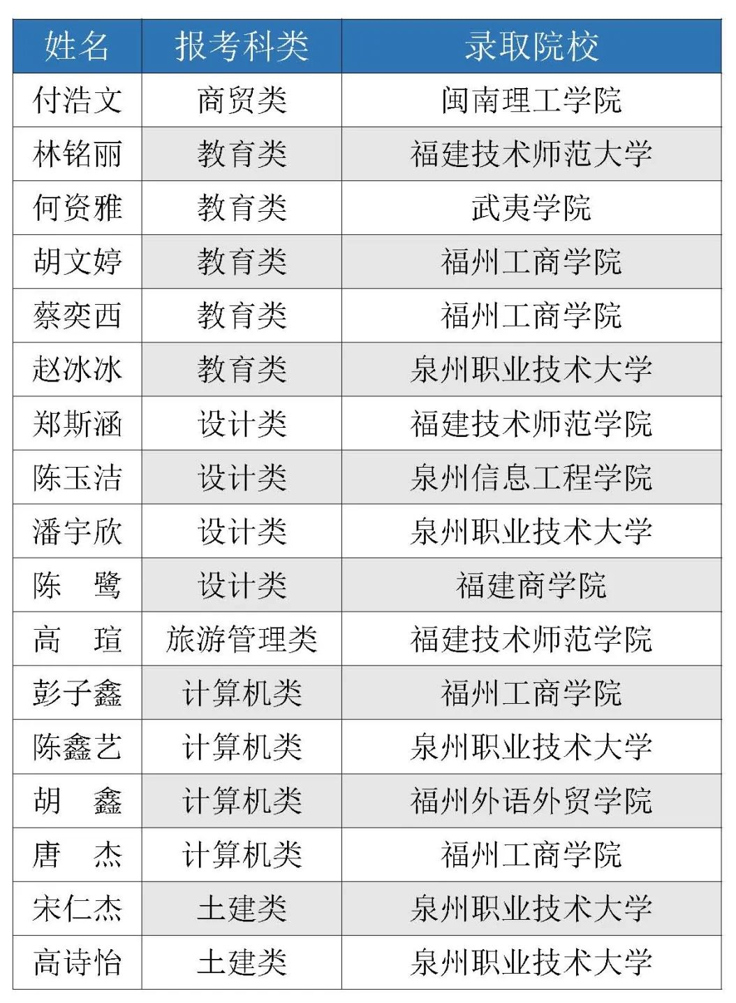 �B�T(m��n)���谲�I(y��)���g(sh��)�W(xu��)У2024��������(ji��n)��