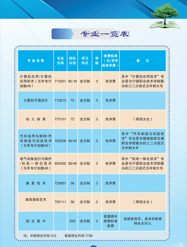 �����I(y��)�Ќ��W(xu��)У2024����������