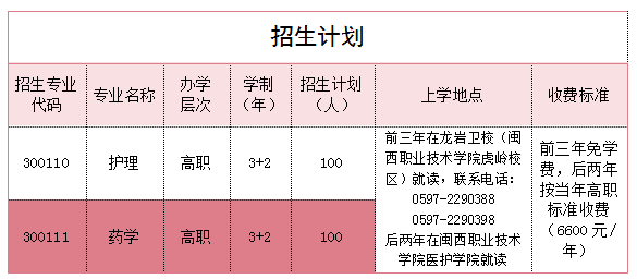 ���r�l(w��i)���W(xu��)У2024����������