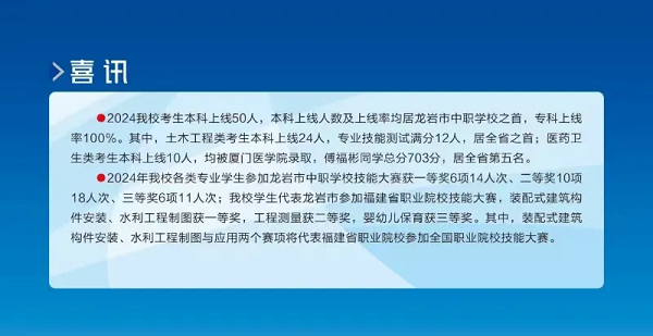 ����ʡ�Ϻ��I(y��)�Ќ��W(xu��)У2024����������