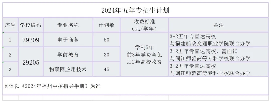 <a href=http://www.tzshuifang.com/school-450/ target=_blank class=infotextkey>���ݽ�(j��ng)�����g(sh��)�_�l(f��)�^(q��)�I(y��)�Ќ��WУ</a>2024��������