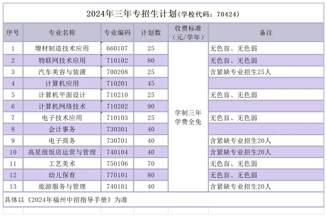 <a href=http://www.tzshuifang.com/school-450/ target=_blank class=infotextkey>���ݽ�(j��ng)�����g(sh��)�_�l(f��)�^(q��)�I(y��)�Ќ��WУ</a>2024��������