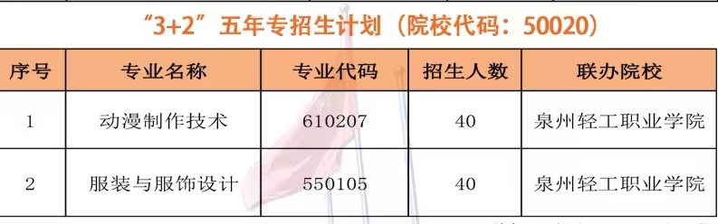 Ȫ����Ȫ���I(y��)�Ќ��W(xu��)У2024�����ꌣ�����ꌣ������(ji��n)��
