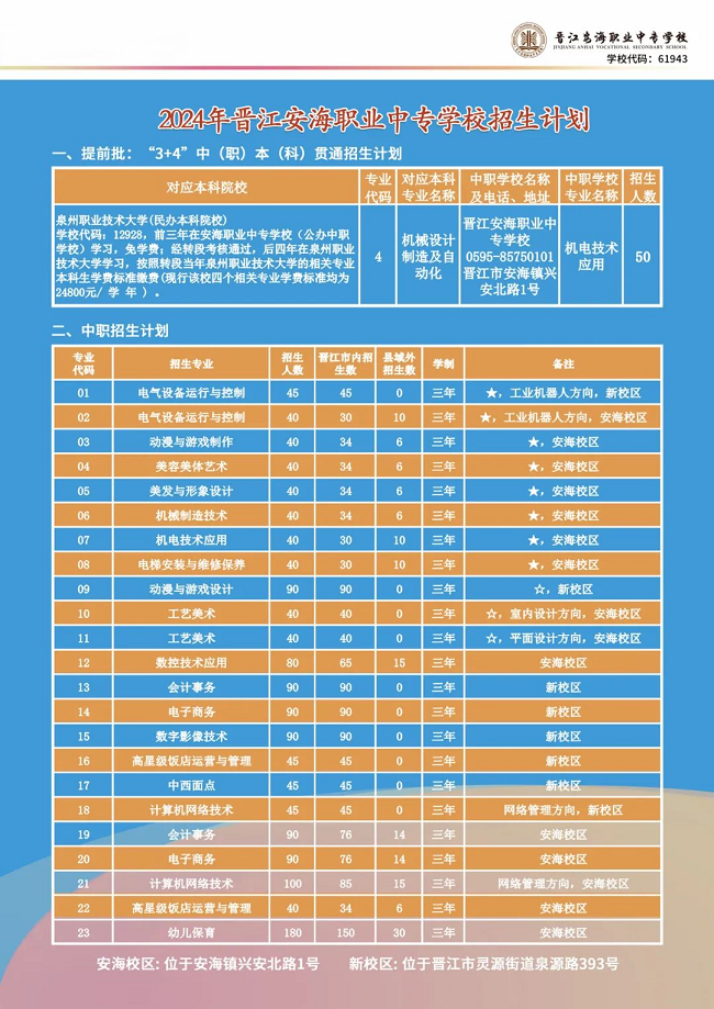 <a  data-cke-saved-href=http://www.tzshuifang.com/school-393/ href=http://www.tzshuifang.com/school-393/ target=_blank class=infotextkey><a href=http://www.tzshuifang.com/school-393/ target=_blank class=infotextkey>�x�������I(y��)�Ќ��WУ</a></a>2024����������