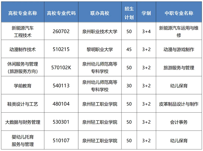<a href=http://www.tzshuifang.com/school-399/ target=_blank class=infotextkey>�x���A�S�I(y��)�Ќ��WУ</a>2024����������
