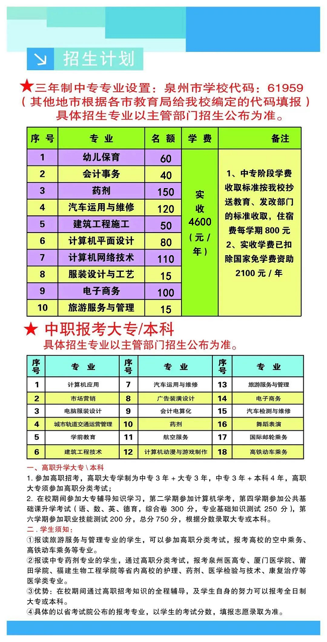 <a href=http://www.tzshuifang.com/school-396/ target=_blank class=infotextkey>泉州理工學(xué)校</a>2024年招生簡(jiǎn)章