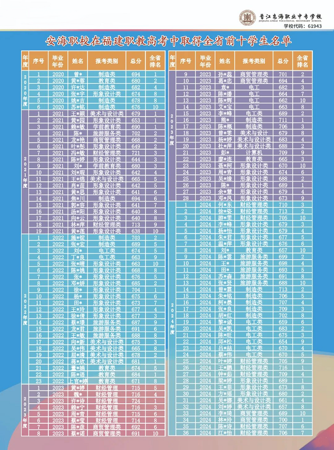 <a href=http://www.tzshuifang.com/school-393/ target=_blank class=infotextkey>�x�������I(y��)�Ќ��W(xu��)У</a>2024����������
