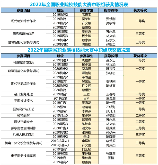 <a href=http://www.tzshuifang.com/school-385/ target=_blank class=infotextkey>�x���I(y��)�Ќ��W(xu��)У</a>2024����������