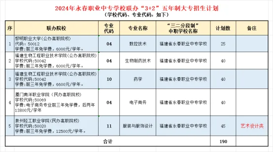 <a  data-cke-saved-href=http://www.tzshuifang.com/school-433/ href=http://www.tzshuifang.com/school-433/ target=_blank class=infotextkey><a href=http://www.tzshuifang.com/school-433/ target=_blank class=infotextkey>�����I(y��)�Ќ��WУ</a></a>2024����������