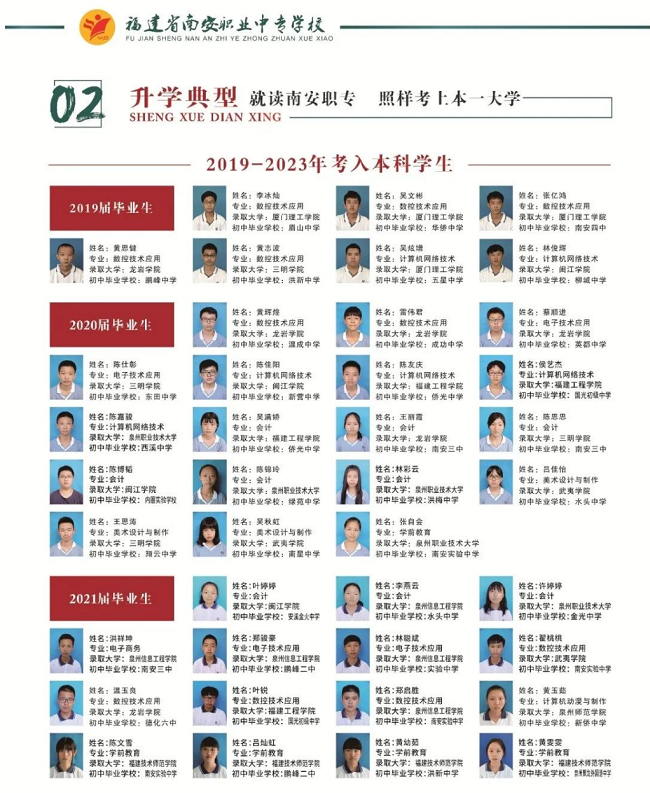 <a href=http://www.tzshuifang.com/school-410/ target=_blank class=infotextkey>�ϰ��I(y��)�Ќ��W(xu��)У</a>2024������(ji��n)��