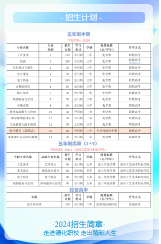 <a href=http://www.tzshuifang.com/school-435/ target=_blank class=infotextkey>�»��I(y��)���g(sh��)�WУ</a>2024����������