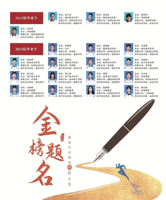 <a href=http://www.tzshuifang.com/school-410/ target=_blank class=infotextkey>�ϰ��I(y��)�Ќ��W(xu��)У</a>2024������(ji��n)��