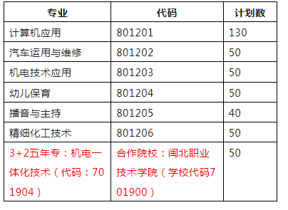 �ֳ��I(y��)���g(sh��)�W(xu��)У2024����������