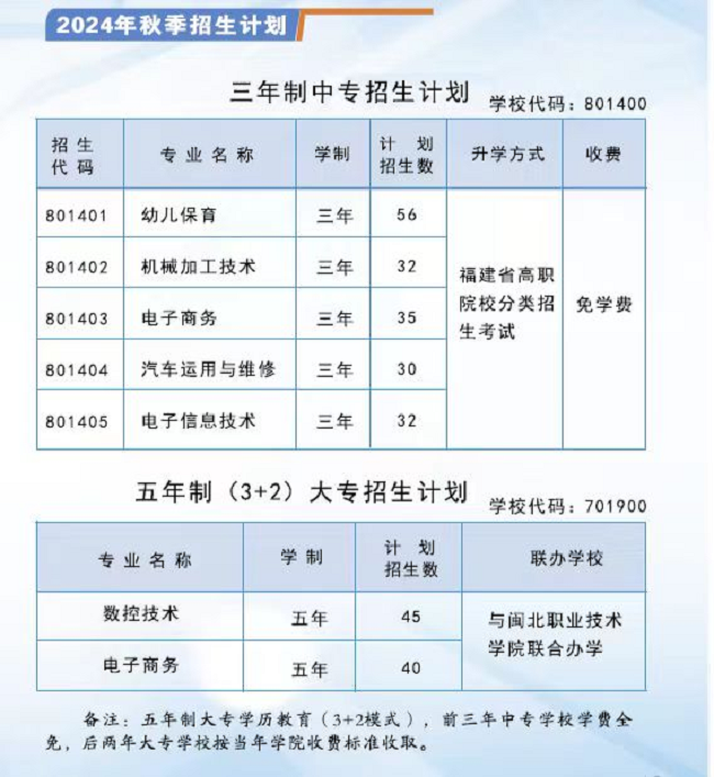 ��Ϫ�h�е��I(y��)���g(sh��)�W(xu��)У2024��������(ji��n)��
