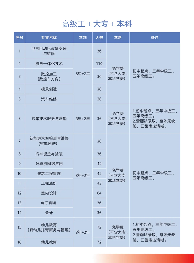 ��ƽ�����W(xu��)Ժ2024��������(ji��n)��