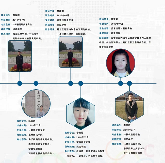 <a href=http://www.tzshuifang.com/school-483/ target=_blank class=infotextkey>平潭職業(yè)中專學(xué)校</a>2024年招生簡章