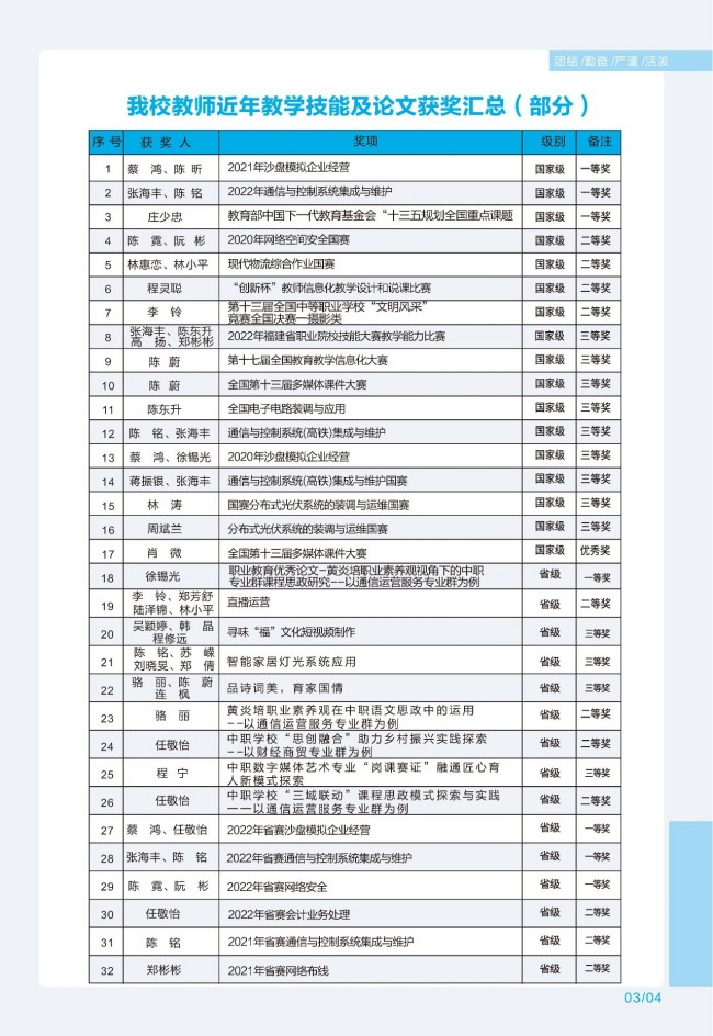<a href=http://www.tzshuifang.com/school-369/ target=_blank class=infotextkey>����ʡ�]늌WУ</a>2025����������