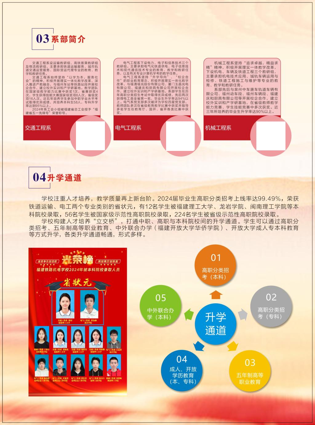 2025��<a href=http://www.tzshuifang.com/school-403/ target=_blank class=infotextkey>�����F·�C늌WУ</a>��������