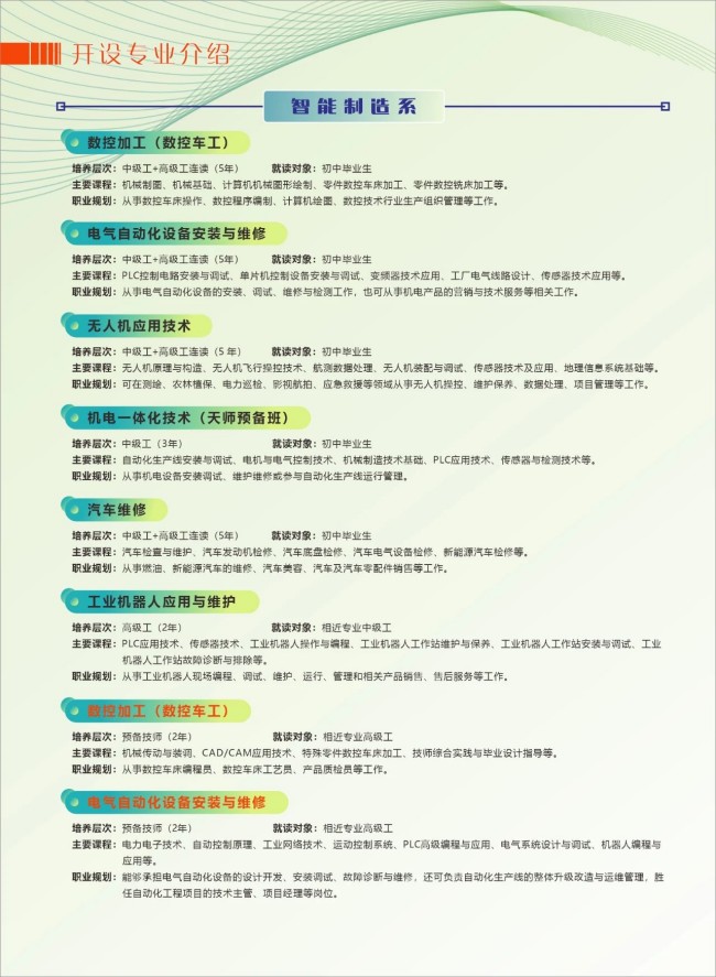 <a href=http://www.tzshuifang.com/school-485/ target=_blank class=infotextkey>福建省第二高級技工學(xué)校</a>2025年招生簡章