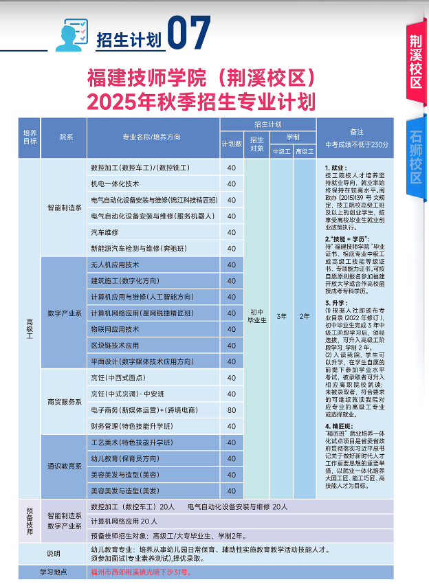 <a href=http://www.tzshuifang.com/school-484/ target=_blank class=infotextkey>���������W(xu��)Ժ</a>2025����������