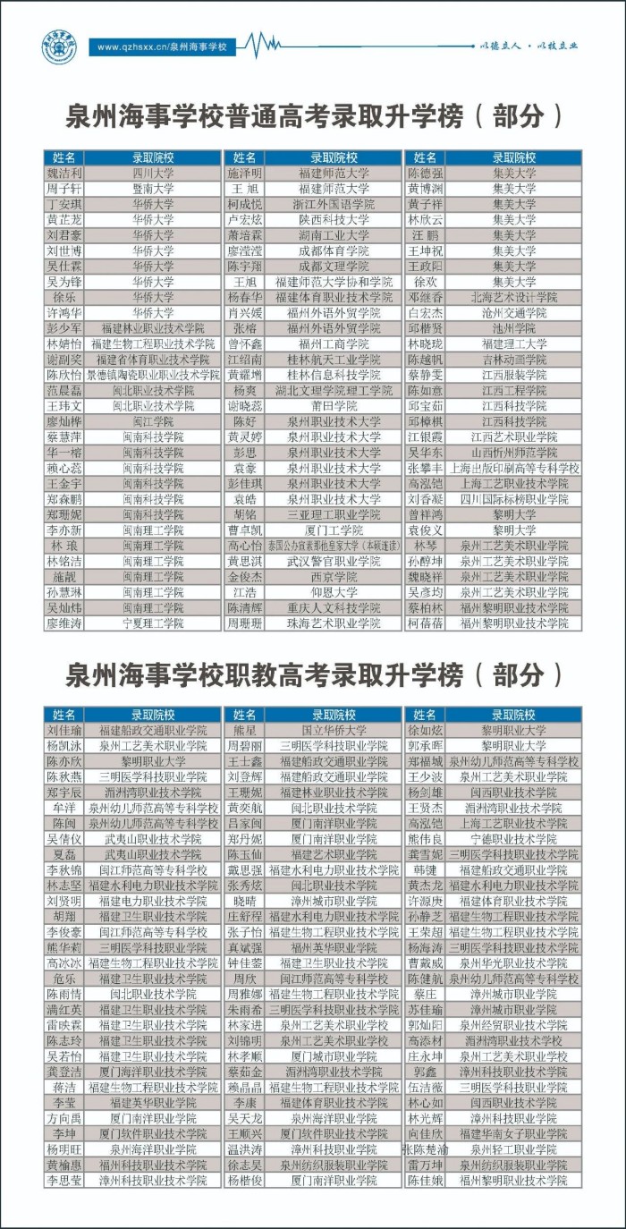 <a href=http://www.tzshuifang.com/school-3207/ target=_blank class=infotextkey>Ȫ�ݺ��W(xu��)У</a>2025����������