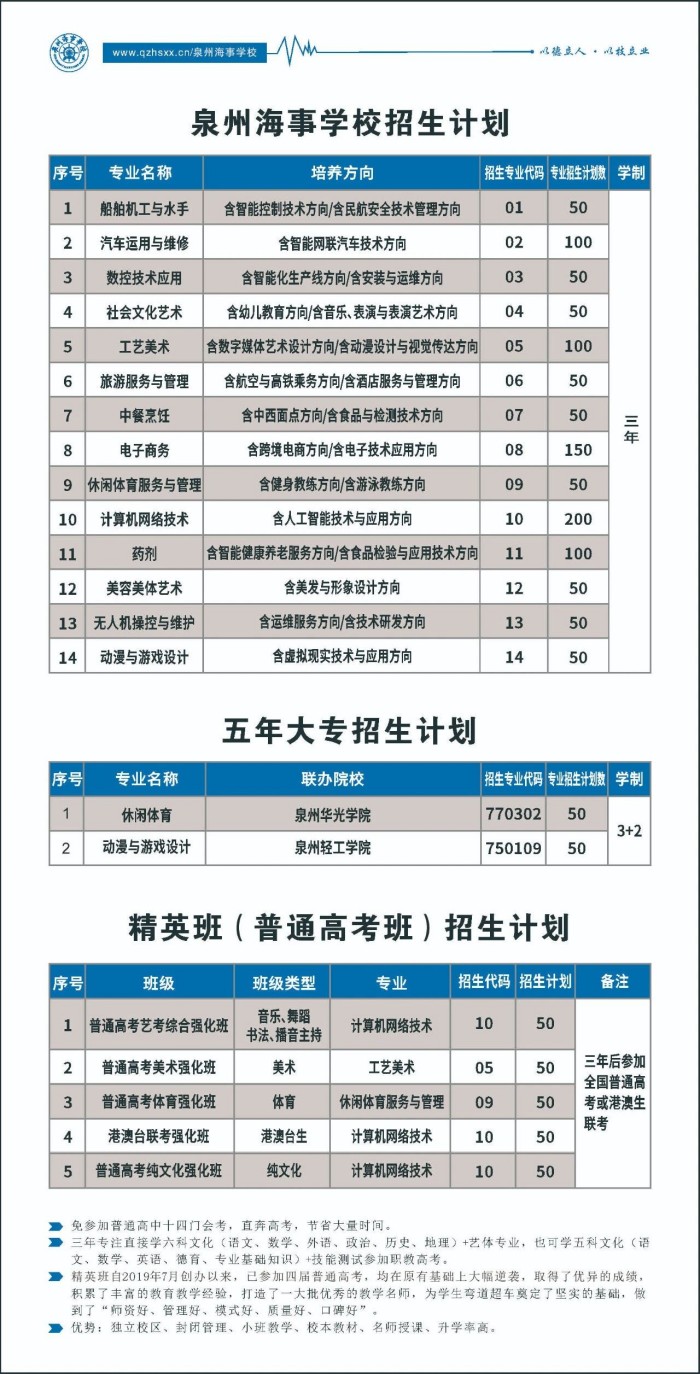 <a href=http://www.tzshuifang.com/school-3207/ target=_blank class=infotextkey>Ȫ�ݺ��W(xu��)У</a>2025����������
