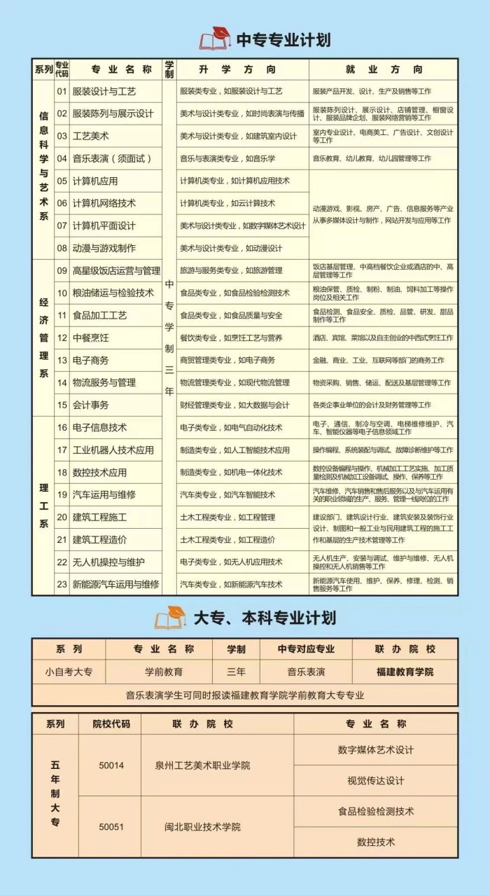 <a href=http://www.tzshuifang.com/school-358/ target=_blank class=infotextkey>������(j��ng)�Q(m��o)�W(xu��)У</a>2025����������