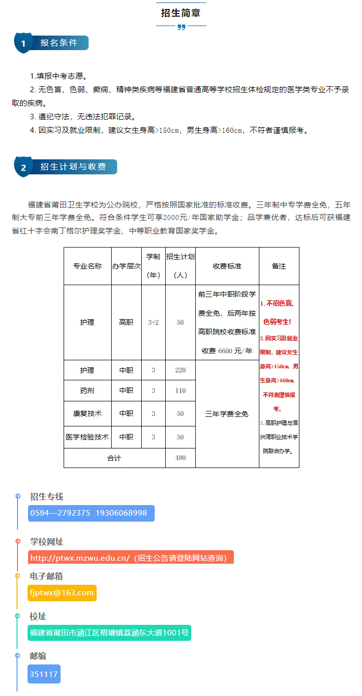 2025�긣��ʡ�����l(w��i)���WУ��������