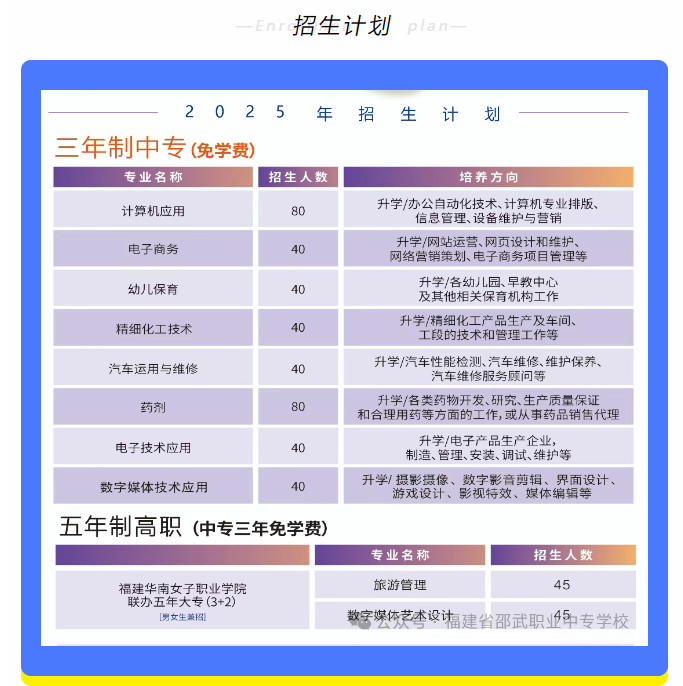 �����I(y��)�Ќ��W(xu��)У2025����������