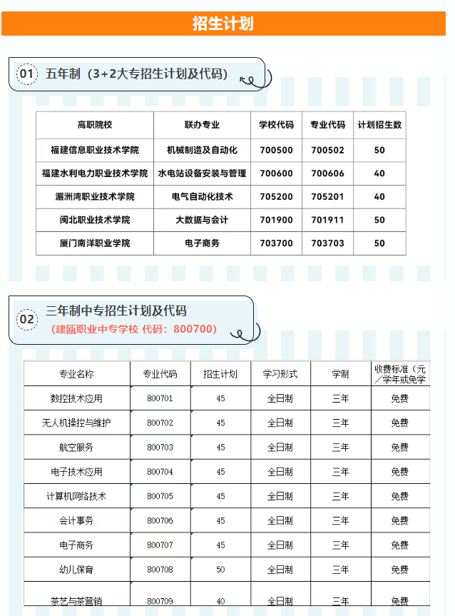 ���T�I(y��)�Ќ��W(xu��)У2025����������