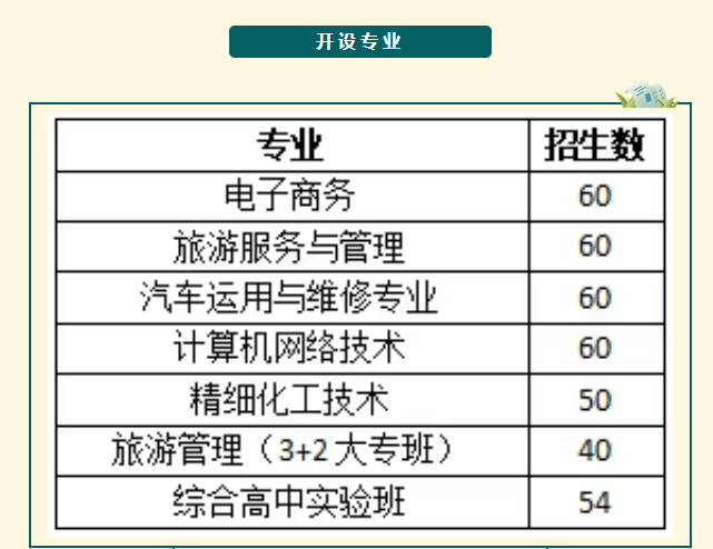 혲��е��I(y��)�W(xu��)У2025����������