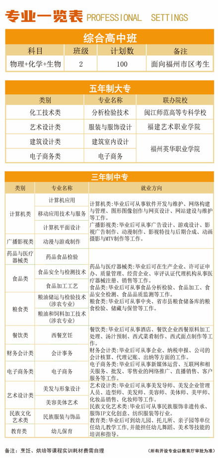 <a href=http://www.tzshuifang.com/school-364/ target=_blank class=infotextkey>�������Q(m��o)�W(xu��)У</a>2025����������