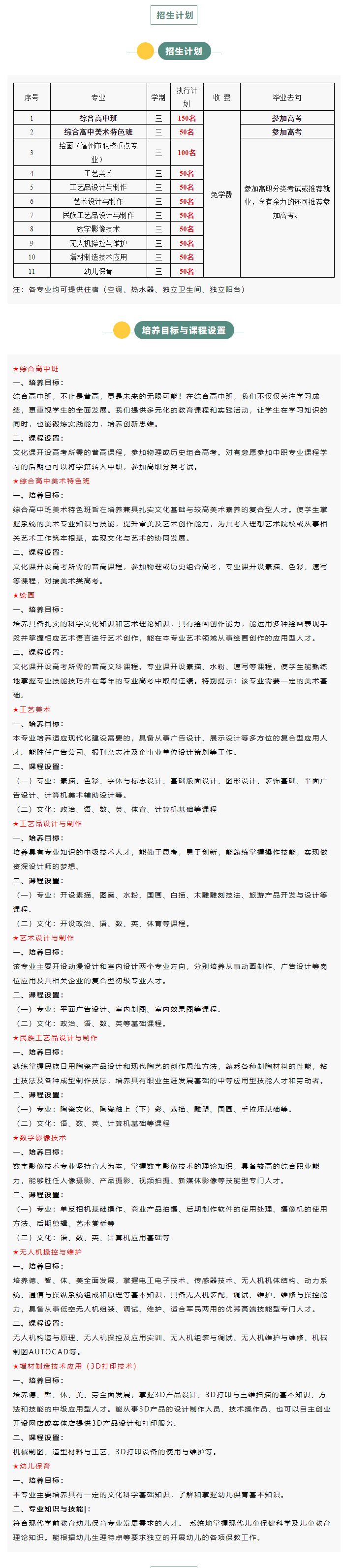 <a href=http://www.tzshuifang.com/school-454/ target=_blank class=infotextkey>閩侯美術(shù)中等職業(yè)學(xué)校</a>2025年招生簡(jiǎn)章