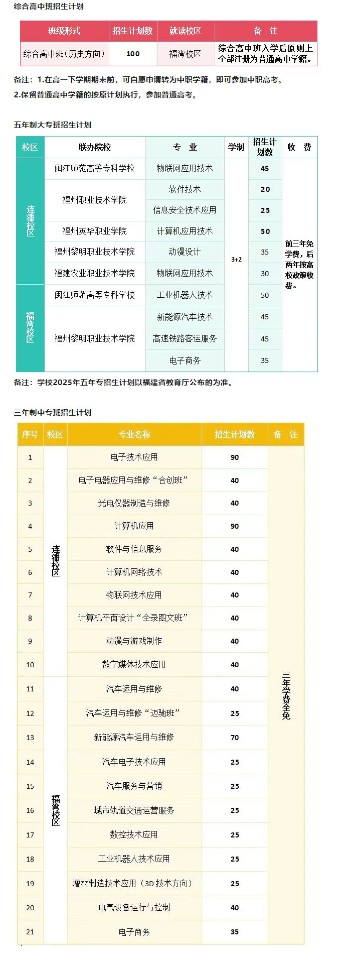 <a href=http://www.tzshuifang.com/school-430/ target=_blank class=infotextkey>���ݙC(j��)늹����I(y��)���g(sh��)�W(xu��)У</a>2025��������(ji��n)��