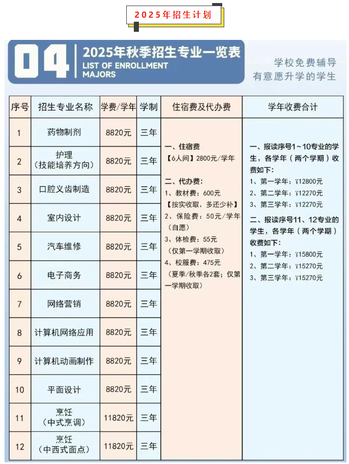 <a href=http://www.tzshuifang.com/school-517/ target=_blank class=infotextkey>福建財茂工業(yè)技術(shù)學(xué)校</a>2025年招生簡章