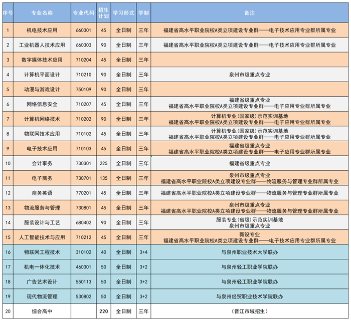 ����ʡ<a href=http://www.tzshuifang.com/school-385/ target=_blank class=infotextkey>�x���I(y��)�Ќ��WУ</a>2025����������