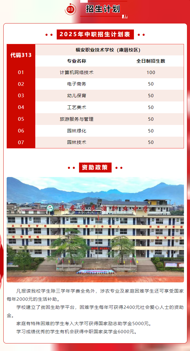 �����������I(y��)�ЌW(xu��)2025��������(ji��n)��