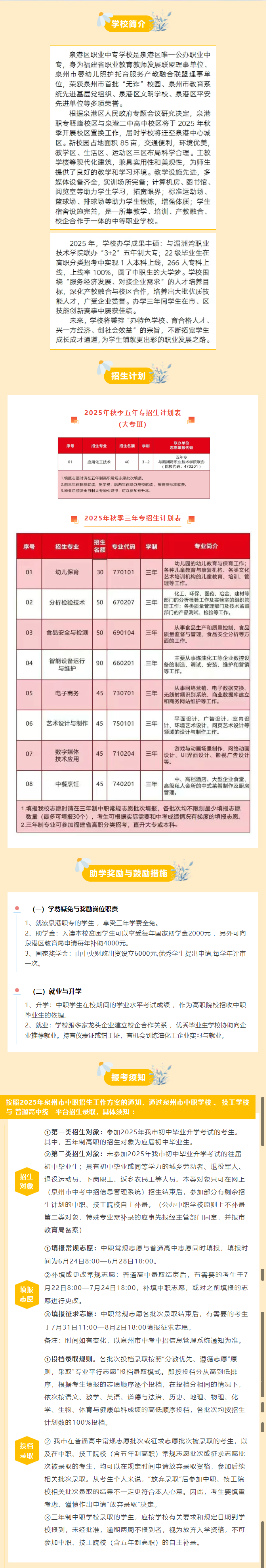 ����ʡ<a href=http://www.tzshuifang.com/school-3217/ target=_blank class=infotextkey>Ȫ����Ȫ�ۅ^(q��)�I(y��)�Ќ��W(xu��)У</a>2025��������(ji��n)��