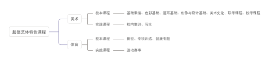 2025�긣�ݳ����ЌW(xu��)������������