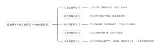 2025�긣�ݳ����ЌW(xu��)������������