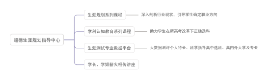2025�긣�ݳ����ЌW(xu��)������������