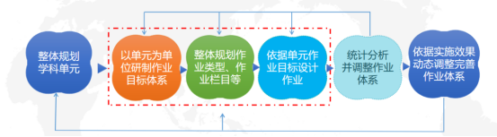 2025�긣�ݳ����ЌW(xu��)������������