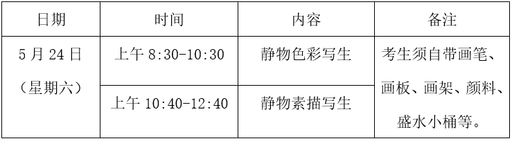 2025�긣��Ԫ��߼��ЌW���g(sh��)��ɫ����������