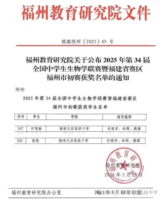 ϲ��||����ף�R����Ԫ��߼��ЌW(xu��)�W(xu��)�Ӻλ�����ꐺ���2025���34��ȫ���ЌW(xu��)������W(xu��)(li��n)ِ�߸���ʡِ�^(q��)�����г�ِ�Иs�@���Ȫ�