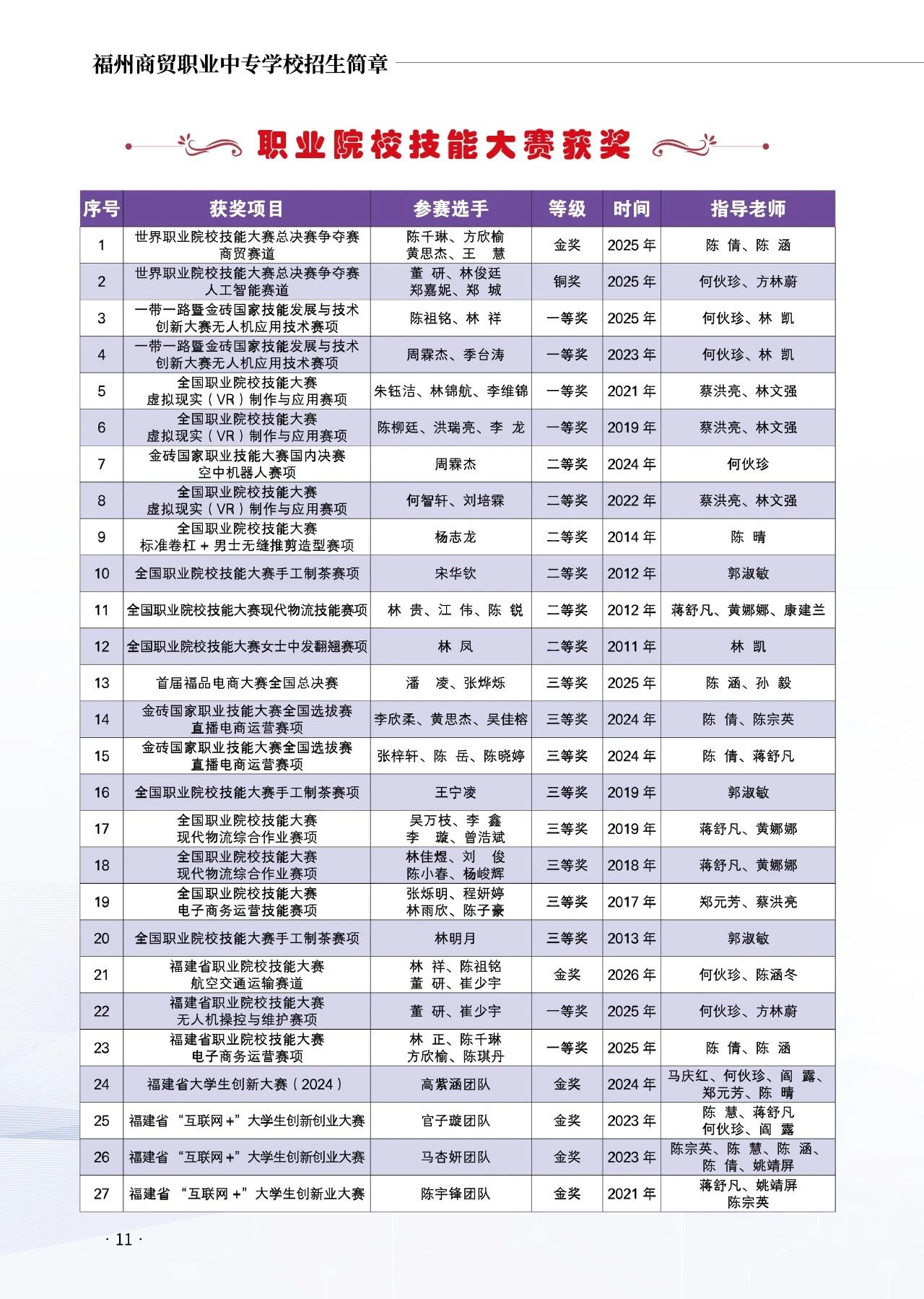 <a href=http://www.tzshuifang.com/school-406/ target=_blank class=infotextkey>�������Q(m��o)�I(y��)�Ќ��W(xu��)У</a>2026��������(ji��n)��