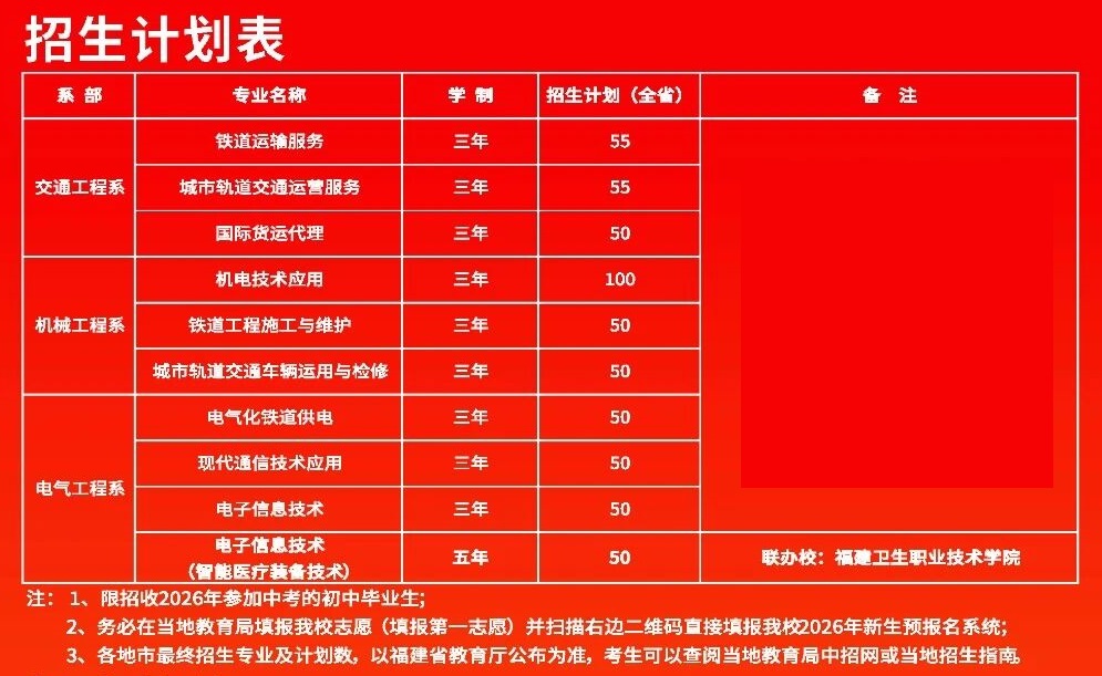 2026年<a href=http://www.tzshuifang.com/school-403/ target=_blank class=infotextkey>福建鐵路機電學(xué)校</a>招生簡章