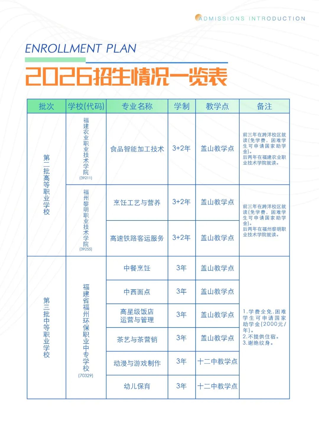 <a href=http://www.tzshuifang.com/school-438/ target=_blank class=infotextkey>���ݭh(hu��n)���I(y��)�Ќ��W(xu��)У</a>����У�^(q��)2026����������