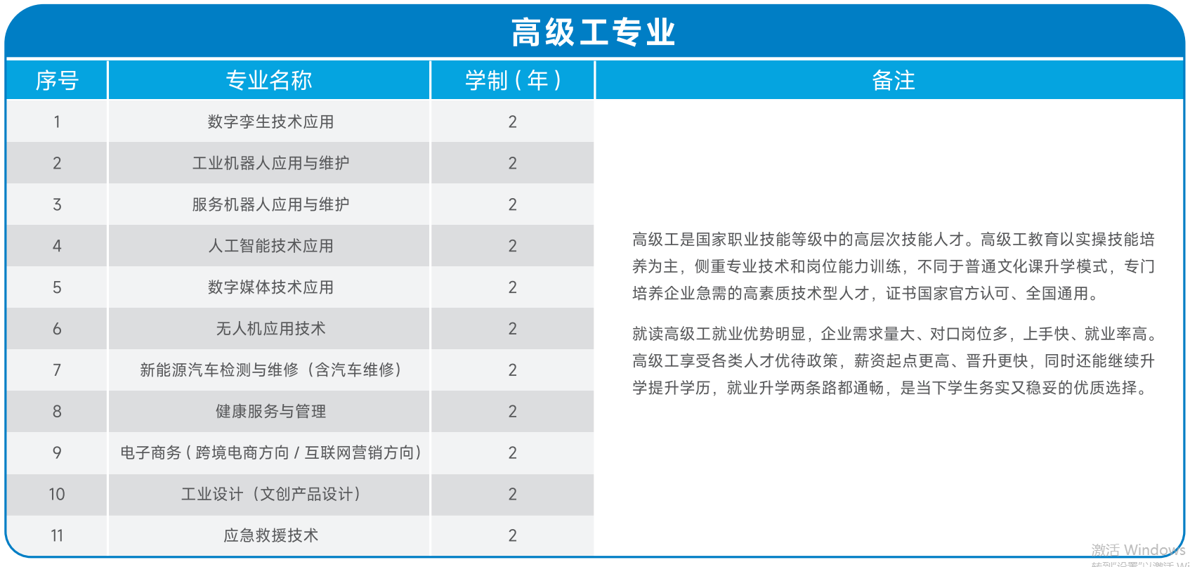 <a href=http://www.tzshuifang.com/school-586/ target=_blank class=infotextkey>福建省鴻源技術學校</a>2026年招生簡章