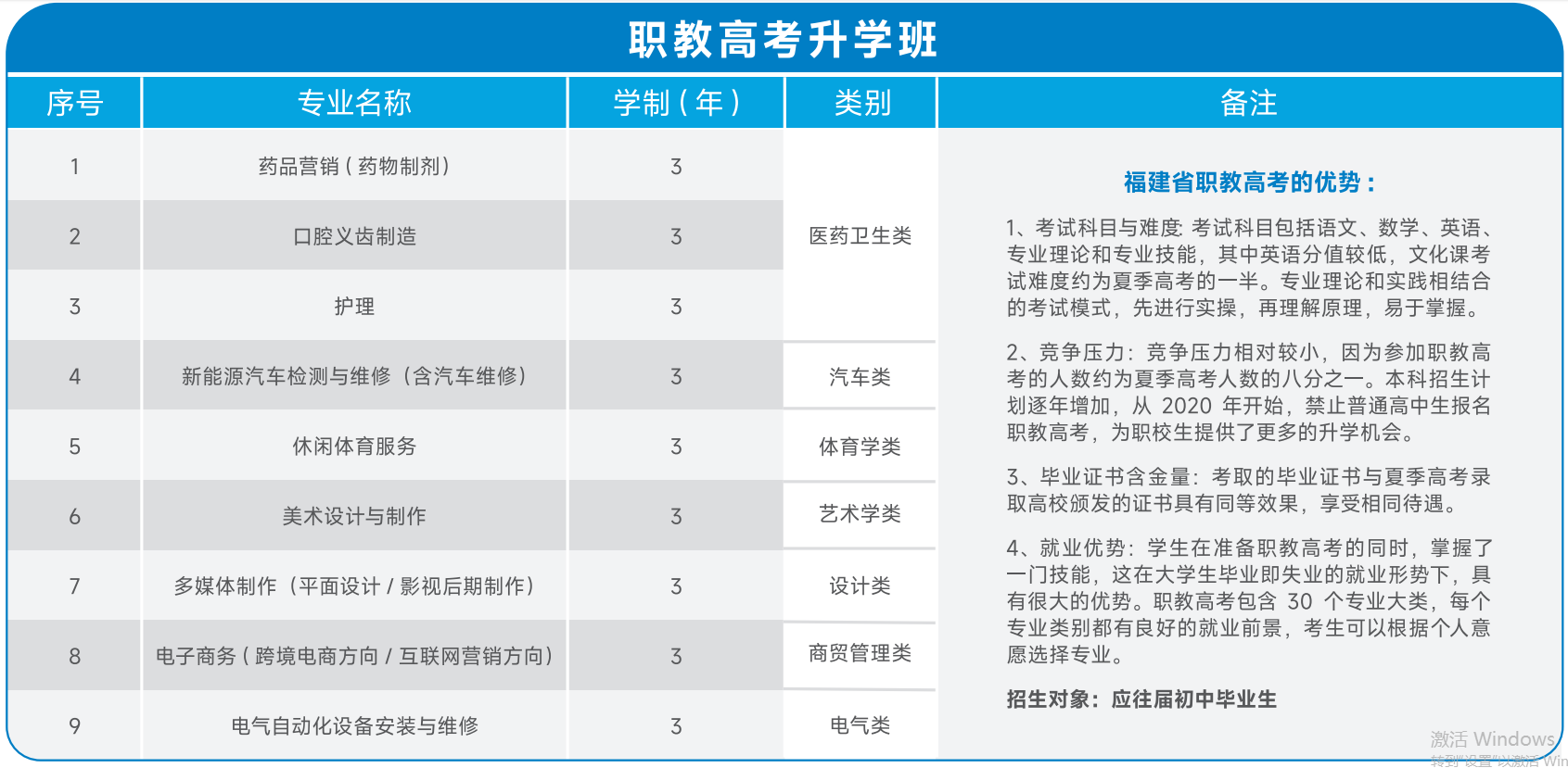 <a href=http://www.tzshuifang.com/school-586/ target=_blank class=infotextkey>福建省鴻源技術學校</a>2026年招生簡章