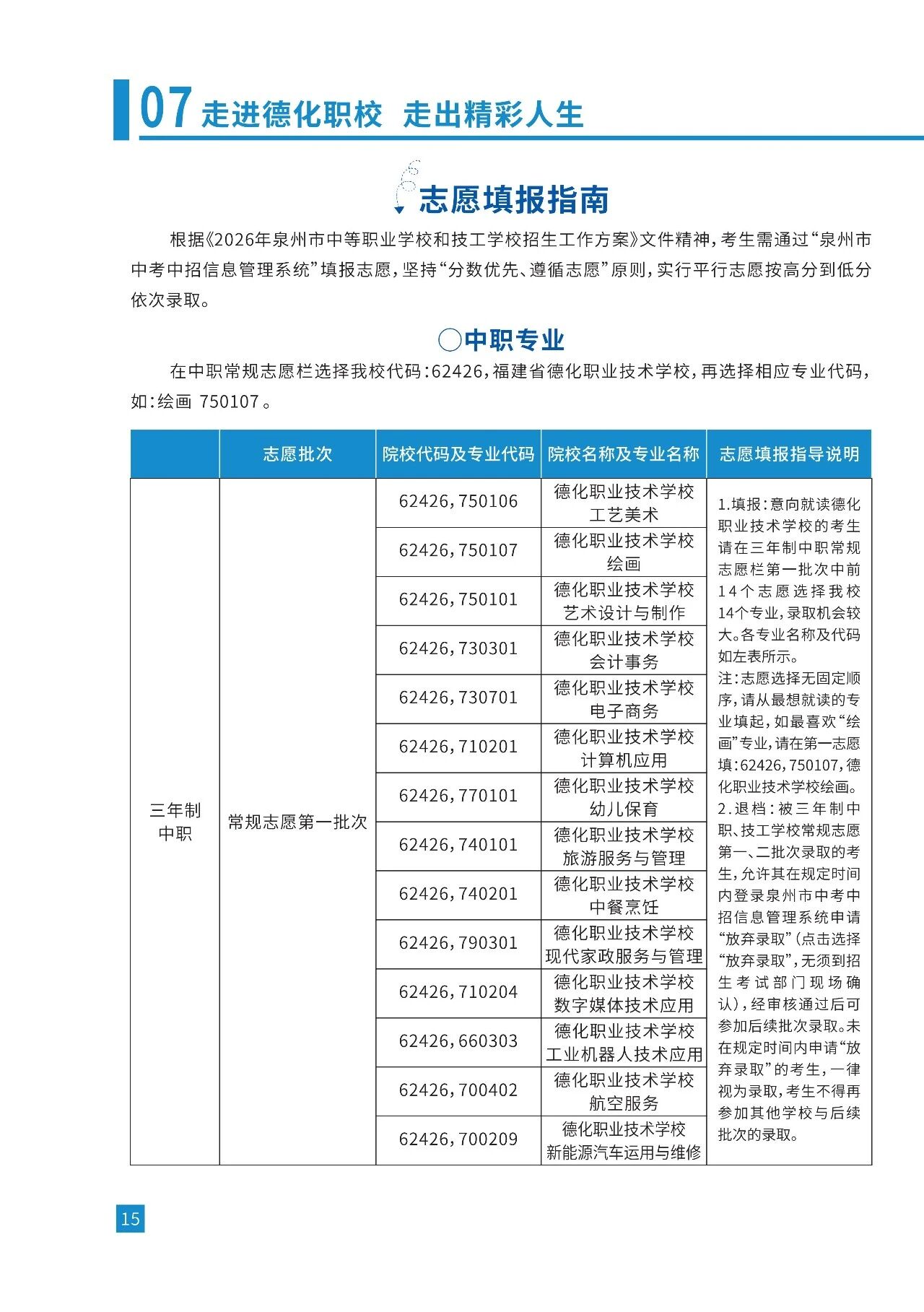 <a href=http://www.tzshuifang.com/school-435/ target=_blank class=infotextkey>德化職業(yè)技術(shù)學(xué)校</a>2026年秋招生簡章